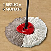 Vileda Easy Wring+Clean Recambios (100 % microfibra)