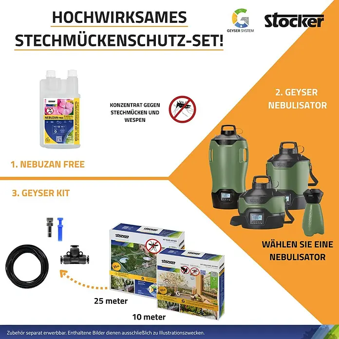 Stocker Geyser Stechmückenschutz Nebuzan - 1.000 ml - Produktbild des Stocker Stechmückenschutz-Sets mit Nebuzan Free, Geyser Nebulisator und Geyser Kit.