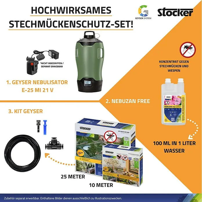 Stocker Geyser Stechmückenschutz Nebulisator - 25 l, Ohne Akku - Hochwirksames Stechmückenschutz-Set mit Geyser Nebulisator, Nebuzan Free und Kit Geyser für effektiven Mückenschutz.