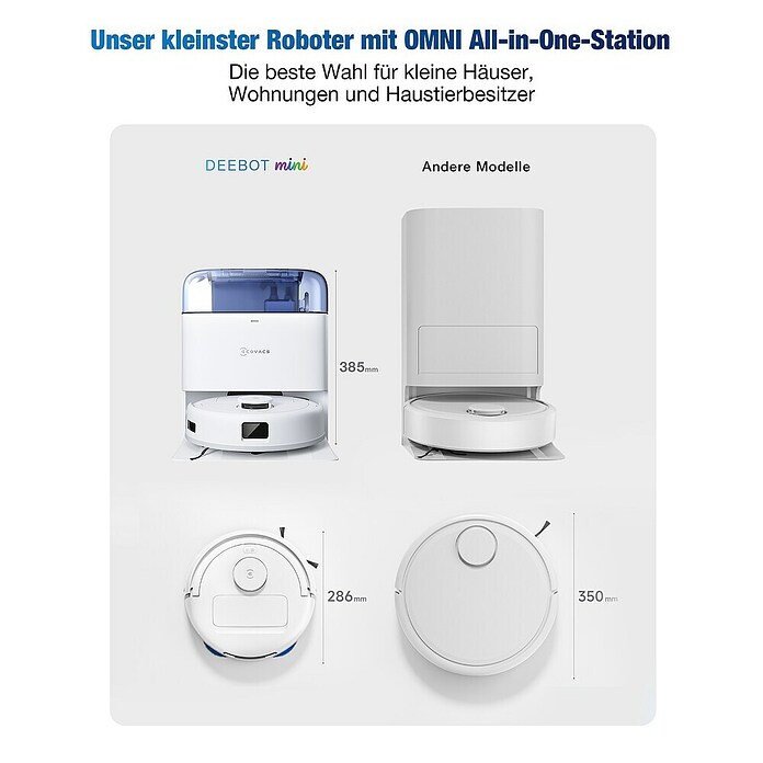 Ecovacs Saugwischroboter Deebot Mini Blue (Saugkraft: 9 000 Pa, Akkulaufzeit: 128 min, Fassungsvermögen Roboter: 140 ml) | BAUHAUS
