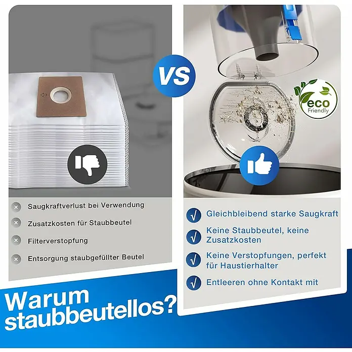 Ecovacs Saugwischroboter-Set Deebot N20 Plus White - Saugkraft: 8.000 Pa, Akkulaufzeit: 170 min - 300 min, Fassungsvermögen: 400 ml - Staubbeutel vs. beutelloser Staubsauger: Vergleicht die Vor- und Nachteile von Staubsaugern mit und ohne Beutel, um die Reinigungsleistung zu verbessern.