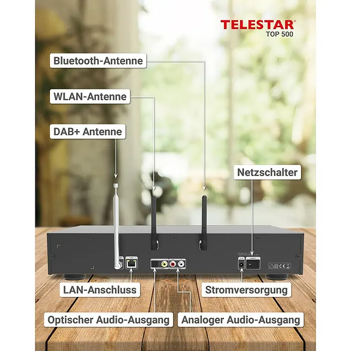 Telestar Internetradio TOP 500 - L x B x H: 25,8 x 43 x 8 cm, Schwarz - Rückseite des Telestar TOP 500 mit Beschriftungen für Antennen, Anschlüsse und Stromversorgung auf einem Holztisch.