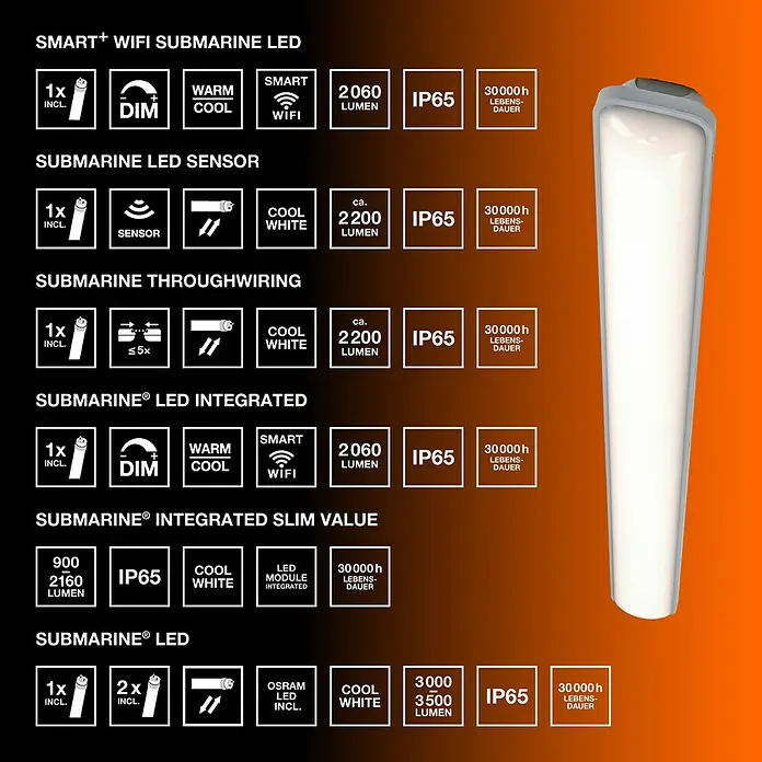 Osram Feuchtraumleuchte Submarine - Länge: 60 cm, Lichtfarbe: Neutralweiß, 18 W, IP65 - Produktbild der Submarine LED-Leuchte mit technischen Details zu Helligkeit, Schutzart und Ausstattung.