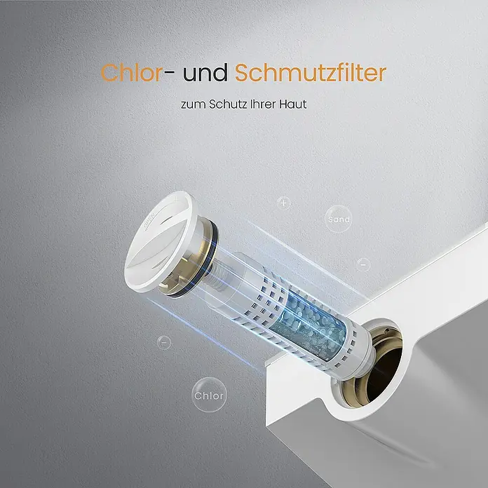 Emke Duschsystem F22 - Mit Thermostatarmatur, Lochabstand: 71,8 cm, Anzahl Strahlarten: 3 Stk., Weiß - Produktansicht eines Chlor- und Schmutzfilters für den Wasserkopf, der sauberes Wasser liefert und die Haut schützt.