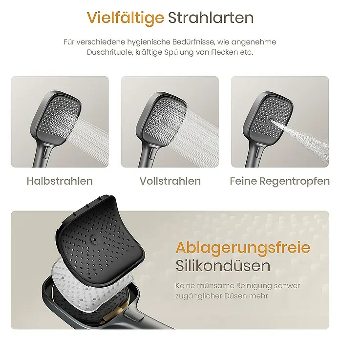 Emke Duschsystem F26 - Mit Thermostatarmatur, Lochabstand: 57,6 cm, Anzahl Strahlarten: 3 Stk., Anthrazit - Verschiedene Strahlarten einer Duschbrause, von sanft bis kräftig, mit ablagerungsfreien Silikondüsen für einfache Reinigung.