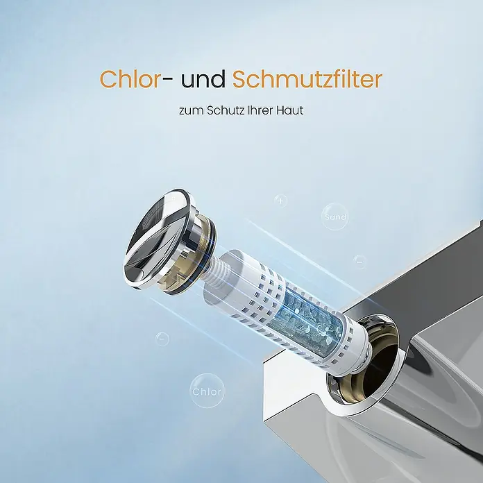 Emke Duschsystem F22 - Mit Thermostatarmatur, Lochabstand: 71,8 cm, Anzahl Strahlarten: 3 Stk., Chrom - Bild eines Chlor- und Schmutzfilters. Der Filter schützt die Haut und sorgt für sauberes Wasser.