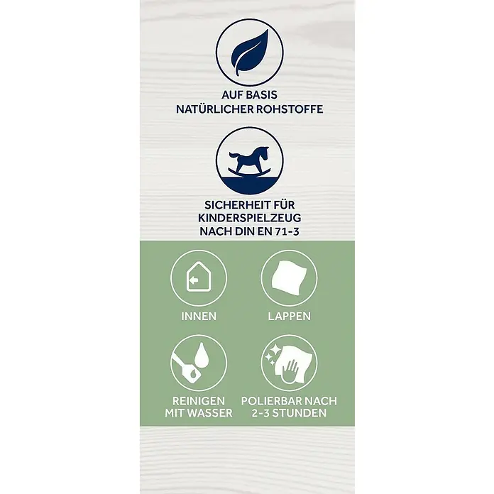 Bondex Pflegemittel Holzbalsam - 250 ml - Piktogramme, die die Eigenschaften des Produkts hervorheben: Natürliche Rohstoffe, Sicherheit für Kinderspielzeug, Innenanwendung, Reinigung mit Wasser.