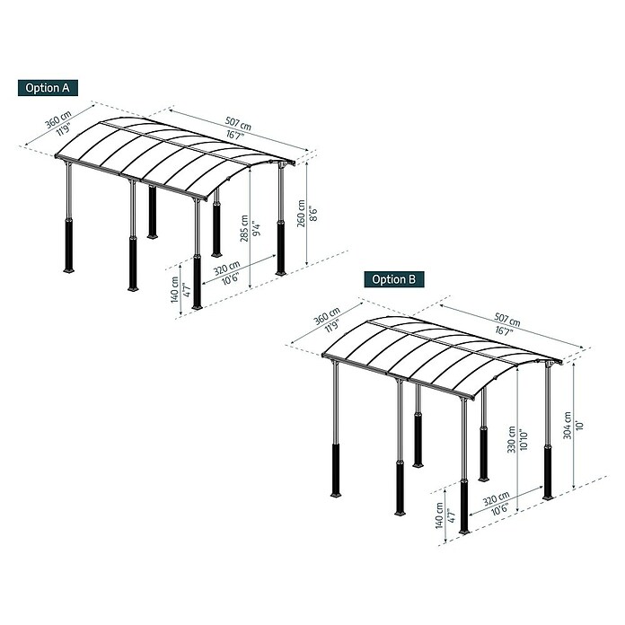 Palram Carport (L x B: 507 x 359 cm, Einfahrtshöhe: 329 cm)