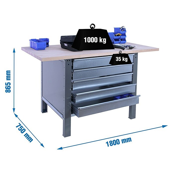 Simonrack Simonwork Banco de trabajo BT6L PRO Box Laminate (L x An: 75 x 180 cm, Altura de trabajo: 86,5 cm, Carga soportada: 1.000 kg, Gris) | BAUHAUS