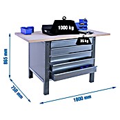 Simonrack Simonwork Banco de trabajo BT6L PRO Box Laminate (L x An: 75 x 180 cm, Altura de trabajo: 86,5 cm, Carga soportada: 1.000 kg, Gris) | BAUHAUS