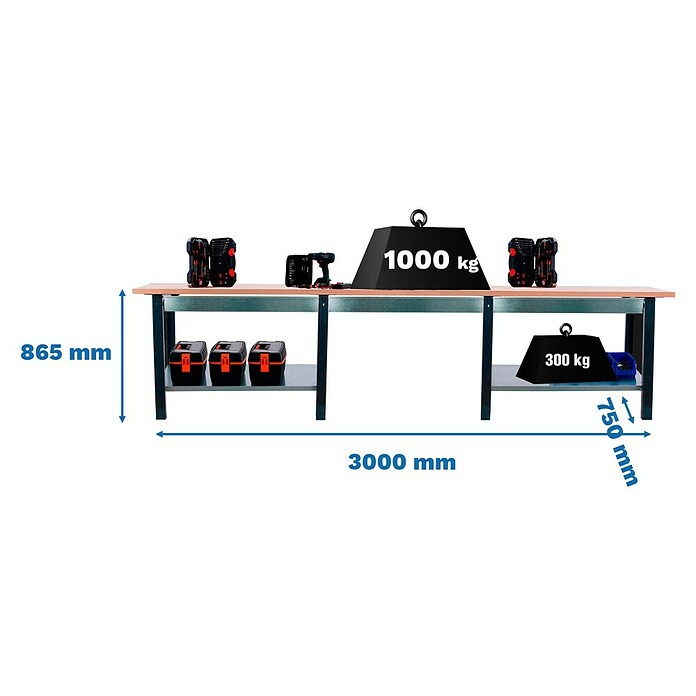 Simonrack Simonwork Banco de trabajo BT6 PRO Box Triple Laminate (L x An: 75 x 300 cm, Altura de trabajo: 86,5 cm, Carga soportada: 1.000 kg, Antracita) | BAUHAUS