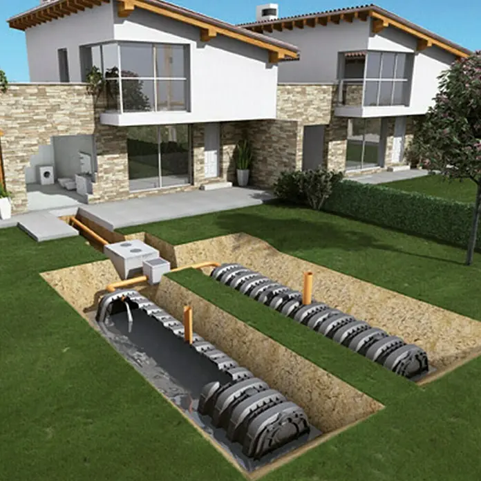 Roto Versickerungsschacht Endplatte Rogea - 70 x 40 x 6 cm, Kunststoff - Blick auf ein modernes Haus mit einem unterirdischen Regenwasserspeichersystem zur nachhaltigen Wassernutzung im Garten.