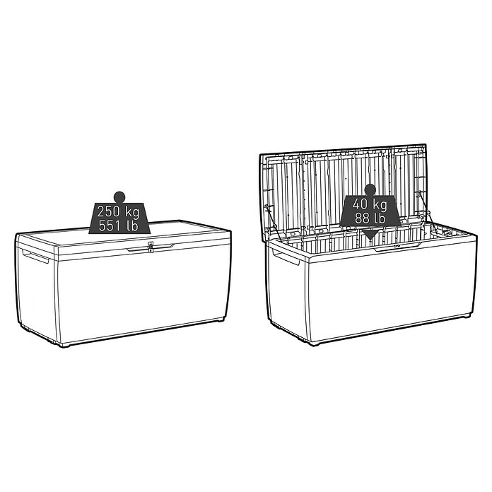 Keter Opbergbox Springwood 305L (l x b x h: 53,5 x 123 x 57 cm, Kunststof, Grijs) | BAUHAUS
