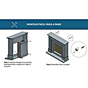 Focalpoint Chimenea eléctrica Kendal (2.000 W, Blanco, 38 x 125 x 99 cm) | BAUHAUS