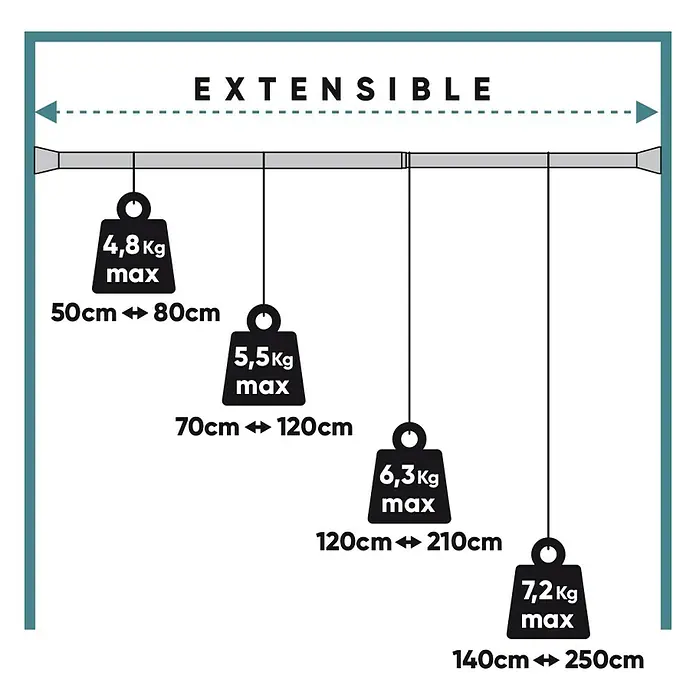 Barra para cortinas extensible multiusos - Metal, Madera, Longitud regulable: 70 cm - 120 cm - Ilustración de una barra de cortina extensible con especificaciones de peso para diferentes longitudes.