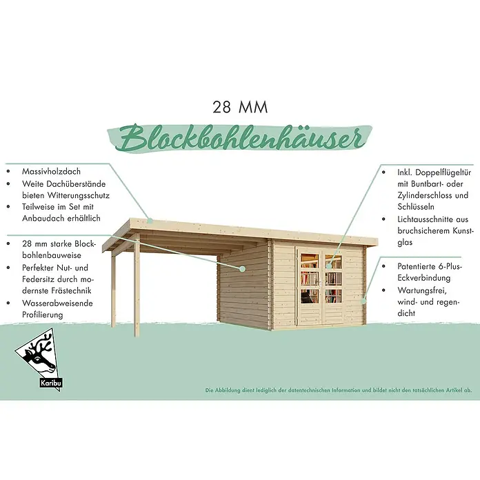 Karibu Gartenhaus MaltaAußenmaß inkl. Dachüberstand (B x T): 614 x 333 cm, Holz, Natur, Mit Seitendach - Informationsansicht