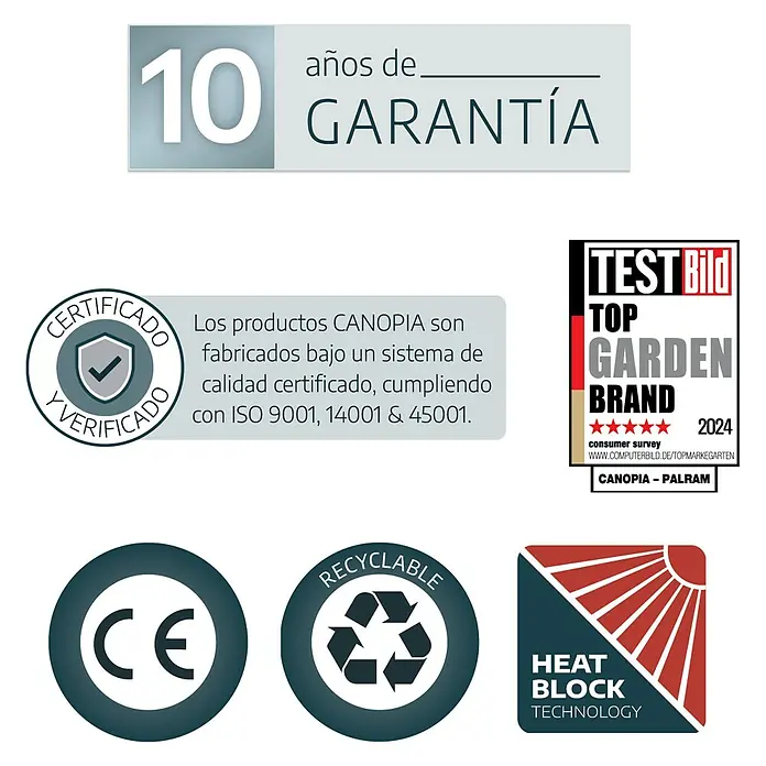 Palram – Canopia Pérgola de jardín cerrado Ledro - An x Pr: 360 x 360 cm, Color del armazón: Antracita, Aluminio - Imagen con información del producto como garantía, certificación, reciclabilidad y tecnología de bloqueo de calor.