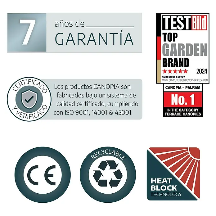 Palram – Canopia Marquesina adosada Capri - An x Pr: 555 x 299 cm, Antracita, Policarbonato, Gris - Características del producto: 7 años de garantía, certificado, reciclable, con marca CE, tecnología de bloqueo térmico y sello de prueba.