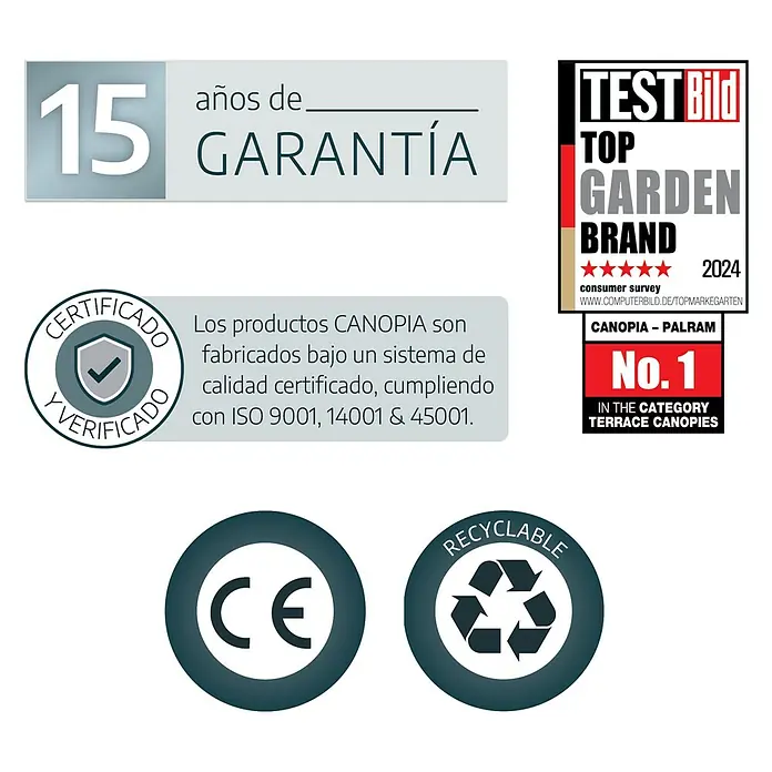 Palram – Canopia Marquesina adosada Stockholm - An x Pr: 740 x 340 cm, Gris antracita, Policarbonato, Transparente - Información del producto: 15 años de garantía, certificado y reciclable, Top Garden Brand 2024, Canopia-Palram Nº 1 terrazas.