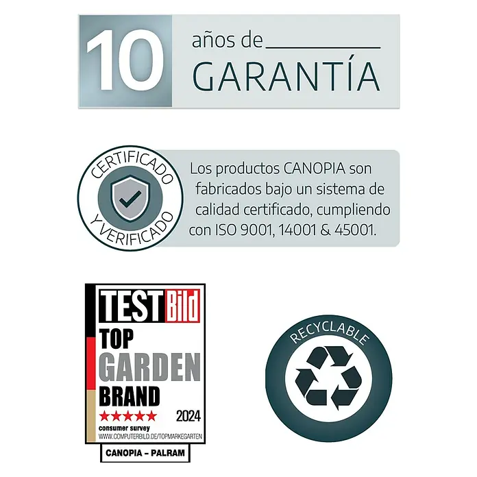 Palram – Canopia Caseta de jardín Skylight - Medidas ext. (An x Pr): 185,5 x 154 cm, Plástico, Antracita/gris - Imagen de información del producto, incluyendo garantía de 10 años, certificaciones y premios para los productos CANOPIA.