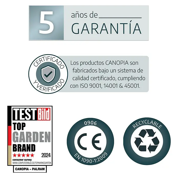 Palram – Canopia Invernadero Hybrid - Medidas ext. (An x Pr): 185 x 126 cm, 0,7 mm, Antracita - Imagen del producto con sello de garantía, notas de garantía de calidad, premios y un símbolo de reciclaje para productos ecológicos.