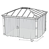 Palram – Canopia Cortina mosquitera para cenador Dallas (An x Al: 435 x 212 cm, Gris) | BAUHAUS