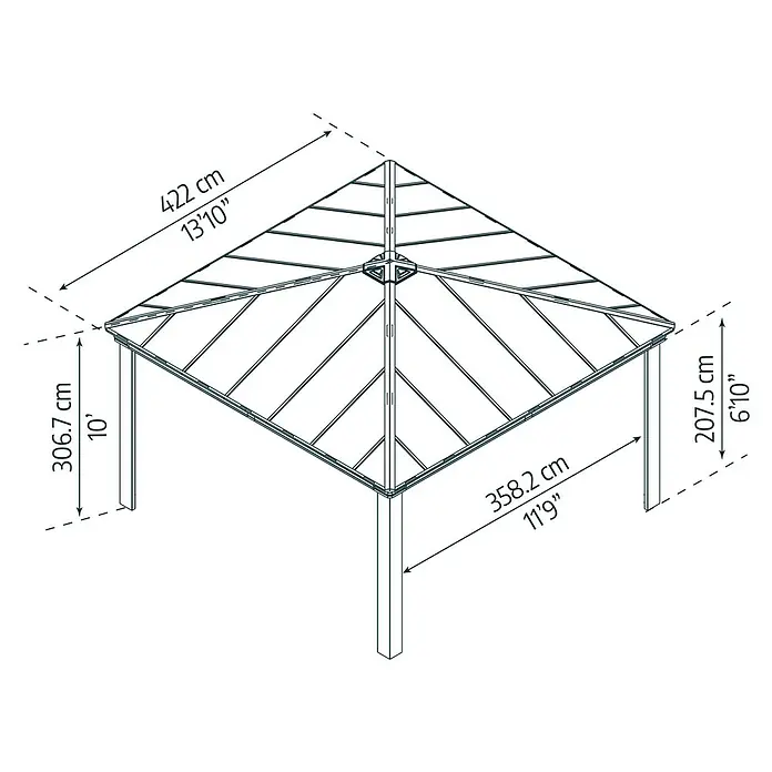 Palram – Canopia Carport Colorado - Medidas ext. (An x Pr): 4,22 x 4,22 m, Negro - Imagen del producto de una glorieta, dimensiones 422 cm x 358,2 cm, altura 306,7 cm, perfecta para el jardín.