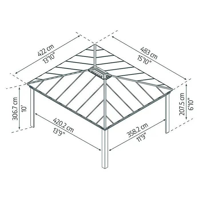 Palram – Canopia Carport Colorado - Medidas ext. (An x Pr): 4,22 x 4,83 m, Negro - Vista aérea de un diagrama de glorieta con dimensiones en centímetros y pies, que muestra el tamaño y la forma de la glorieta.