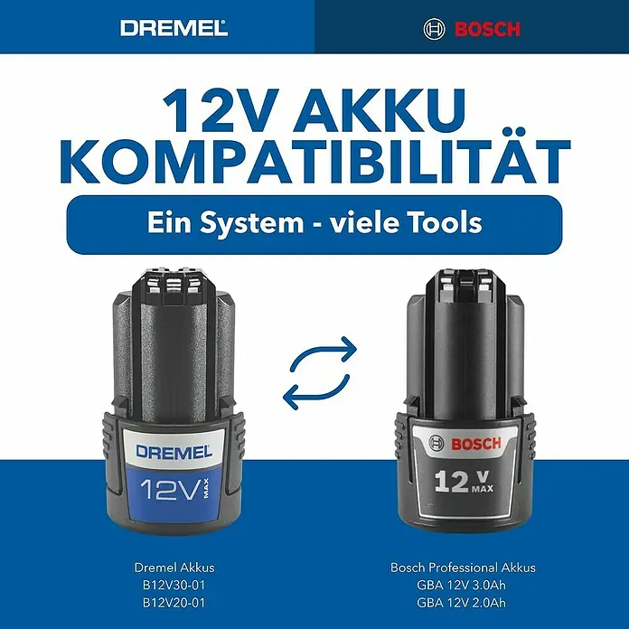 Dremel Akku-Multifunktionswerkzeug 8240-3/45 - 12 V, 1 Akku, 2 Ah, Inkl. 3 Aufsätzen und 45 Zubehören - Abbildung der Dremel und Bosch 12V Akkus, die Kompatibilität zwischen den beiden Marken für eine Vielzahl von Werkzeugen demonstriert.