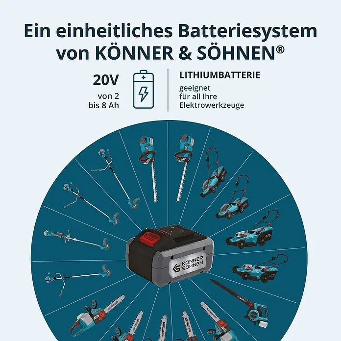 Könner & Söhnen Akku-Rasentrimmer KS BCT - 40 V, Li-Ionen, Ohne Akku - K&S Akku-System: Ein 20V Akku für alle K&S Elektrowerkzeuge von 2 bis 8 Ah, dargestellt in einem Kreis mit verschiedenen Geräten.