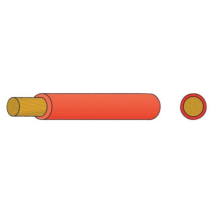 Batteriekabel Meterware (Querschnitt: 16 mm², Rot)