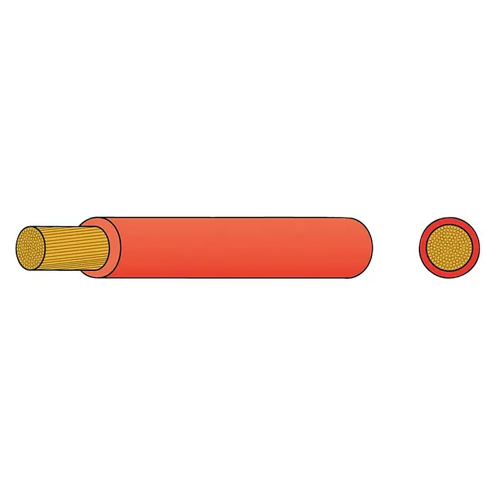 Batteriekabel Meterware - Querschnitt: 25 mm², Rot - Abbildung eines isolierten Kupferkabels in roter Farbe, das seine Konstruktion und Leitfähigkeit zeigt.