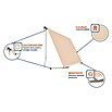 SmartSun Toldo para balcón Urban (Beige arena, Ancho: 3 m, Caída: 2,45 m)