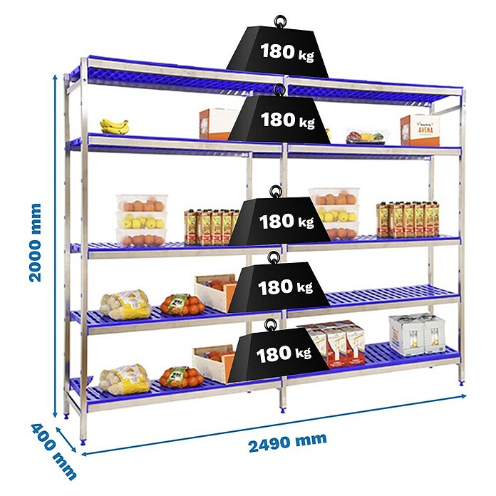 Simonrack Simoninox Estantería metálica Inicial (Al x An x Pr: 200 x 249 x 40 cm, Capacidad de carga por balda: 180 kg, Número de baldas: 5 ud., Inserción, Material balda: Plástico) | BAUHAUS