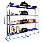 Simonrack Simoninox Metallregal Grundelement (H x B x T: 160 x 249 x 40 cm, Traglast pro Boden: 180 kg, Anzahl Böden: 4 Stk., Stecken, Material Boden: Kunststoff) | BAUHAUS