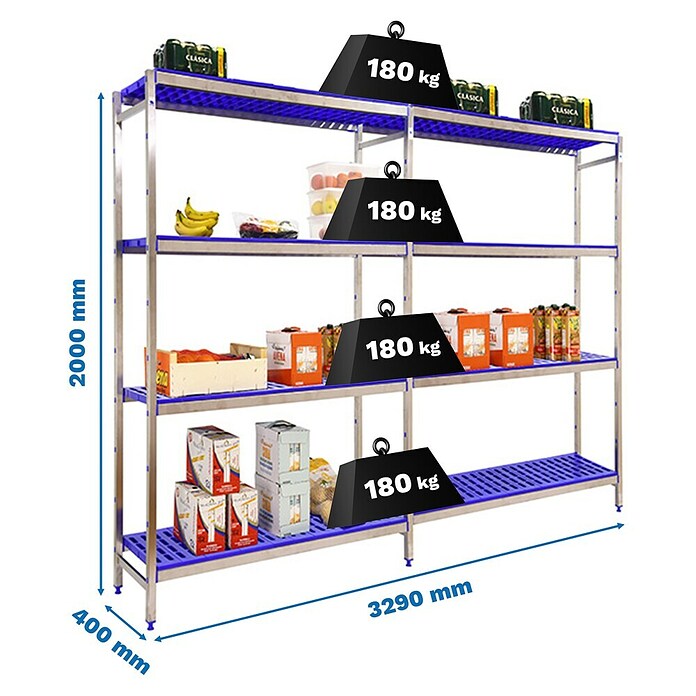 Simonrack Simoninox Metallregal Grundelement (H x B x T: 200 x 329 x 40 cm, Traglast pro Boden: 180 kg, Anzahl Böden: 4 Stk., Stecken, Material Boden: Kunststoff) | BAUHAUS
