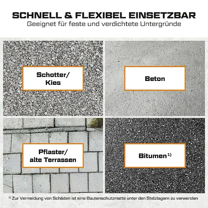 Langfit Stelzlager-Set XL - Höhenverstellung: 83 mm - 203 mm, Kunststoff - Geeignet für Schotter/Kies, Beton, Pflaster/alte Terrassen und Bitumen. Hinweis zur Verwendung einer Bautenschutzmatte zur Schadensvermeidung.