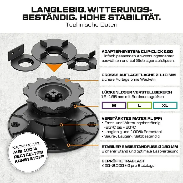 Langfit Stelzlager-Set L - Höhenverstellung: 35 mm - 75 mm, Kunststoff - Das Bild zeigt einen verstellbaren Stelzlager mit verschiedenen Aufsätzen, Größen und technischen Daten.