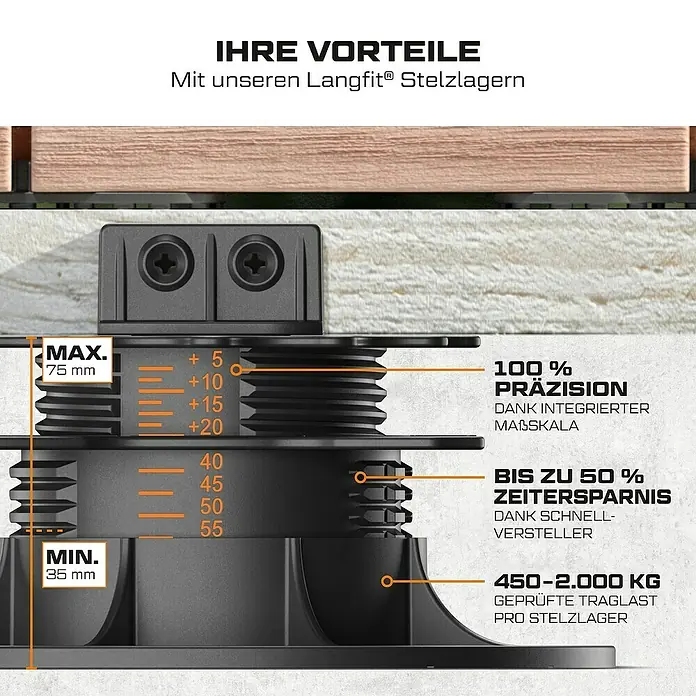 Langfit Stelzlager-Set L - Höhenverstellung: 35 mm - 75 mm, Kunststoff - Das Langfit® Stelzlager bietet präzise Höhenverstellung und Zeitersparnis. Traglast geprüft, ideal für Terrassenbau mit integrierter Maẞskala.
