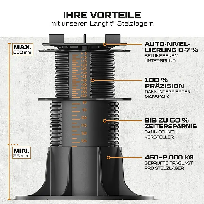 Langfit Stelzlager-Set XL - Höhenverstellung: 83 mm - 203 mm, Kunststoff - Produktdarstellung: Langfit® Stelzlager mit Höhenverstellbarkeit und Belastbarkeit für den professionellen Einsatz.