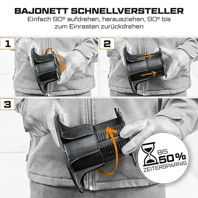 Langfit Stelzlager-Set XL - Höhenverstellung: 83 mm - 203 mm, Kunststoff - Abbildung des Bajonett-Schnellverstellers in drei Schritten mit Anweisungen und Hervorhebung der Zeitersparnis.