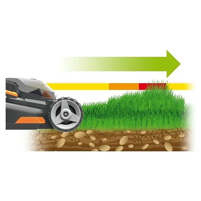 Worx PowerShare 20V Akku-Rasenmäher WG779E - 40 V, 2 Akkus, 2,5 Ah, Schnittbreite: 34 cm - Illustration eines Rasenmähers in Aktion, der das Gras auf einer Wiese schneidet, mit Wurzeln im Boden und einem grünen Pfeil für Bewegung.