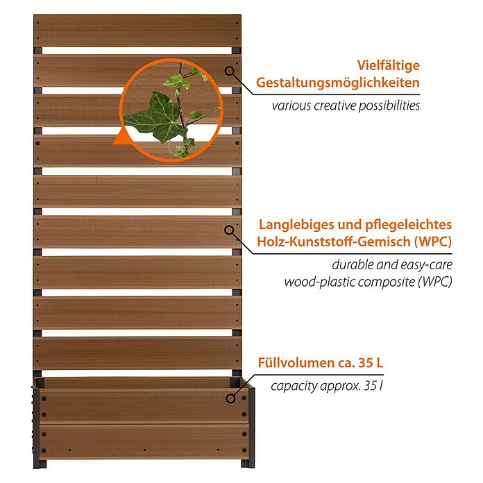 Dobar Pflanzkasten (Außenmaß (L x B x H): 72 x 33 x 137 cm, Verbundwerkstoff, Teak) | BAUHAUS