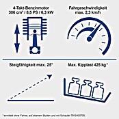 Scheppach Kompaktlader MKL730 (Benzin, Traglast: 200 kg, Tankvolumen: 6 l) | BAUHAUS