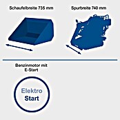 Scheppach Kompaktlader MKL730 (Benzin, Traglast: 200 kg, Tankvolumen: 6 l) | BAUHAUS