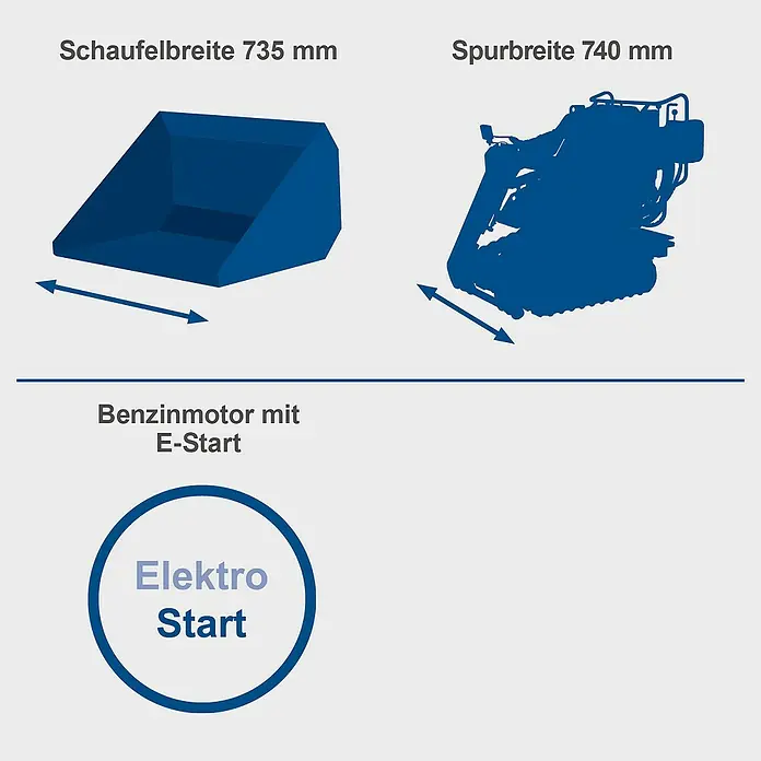 Scheppach Kompaktlader MKL730 - Benzin, Traglast: 200 kg, Tankvolumen: 6 l - Bild einer Schaufel mit 735 mm Breite, Spurbreite 740 mm, Benzinmotor mit E-Start und Elektrostart.