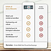 Feuerlöschspray (Nettovolumen: 750 ml) | BAUHAUS