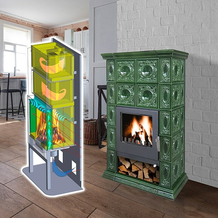 Domofire Kamin na drva Altenburg  (8 kW, Kapacitet grijanja prostorije: 160 m³, Materijal obloge: Keramika, Zelena) | BAUHAUS