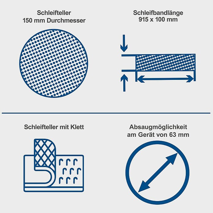 Scheppach Band- & Tellerschleifer BTS 900