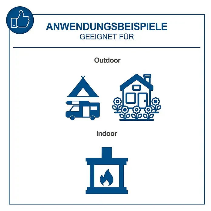 Scheppach Handholzspalter -  - Anwendungsbeispiele für Innen- und Außenbereiche, geeignet für Wohnmobile, Häuser und Kamine.